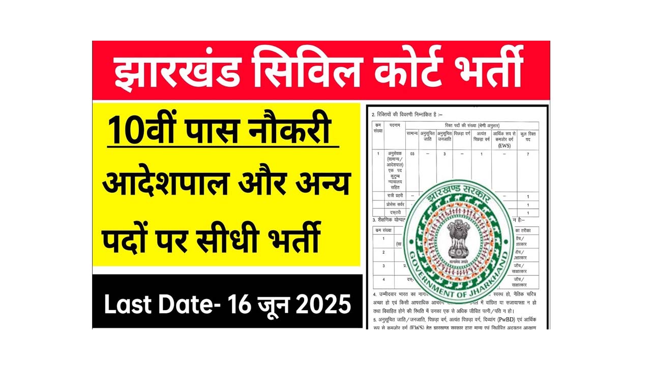 Jharkhand Civil Court Recruitment 2025